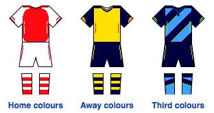 arsenal colours