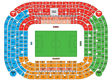 AC Milan tickets to all matches