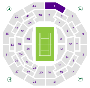 Wimbledon No.1 Court Seating Plan